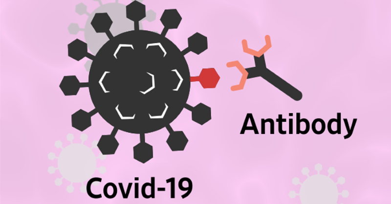 Covid_Ab_width_800